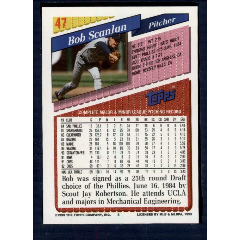 1993 Topps #47 Bob Scanlan NM-MT Chicago Cubs Baseball Card  Image 2