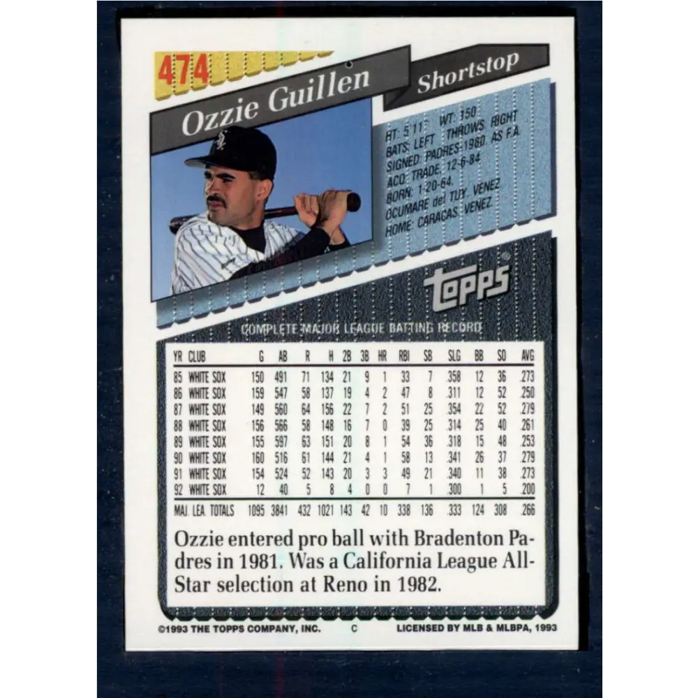1993 Topps #474 Ozzie Guillen NM-MT Chicago White Sox Baseball Card  Image 2