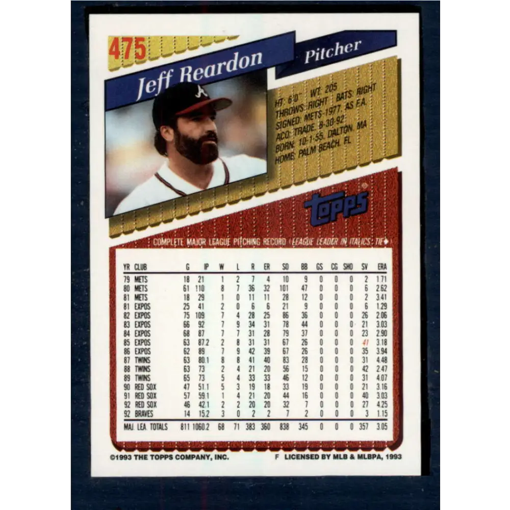 1993 Topps #475 Jeff Reardon NM-MT Atlanta Braves Baseball Card  Image 2