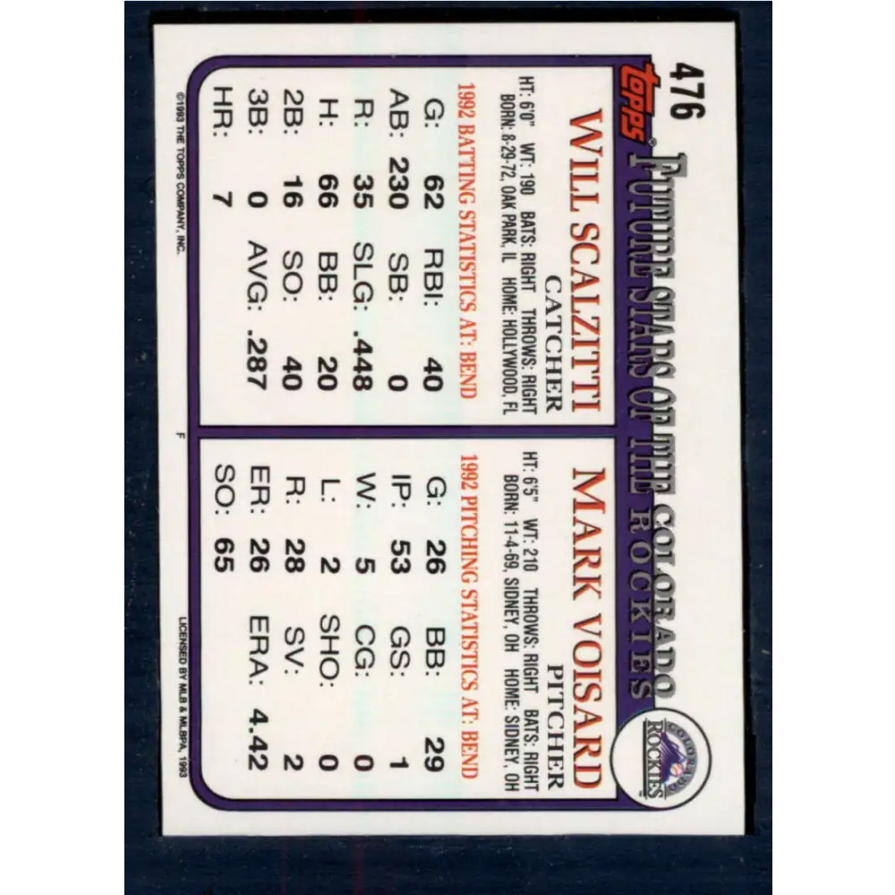 1993 Topps #476 Mark Voisard/Will Scalzitti NM-MT RC Rookie Colorado Rockies Baseball Card  Image 2