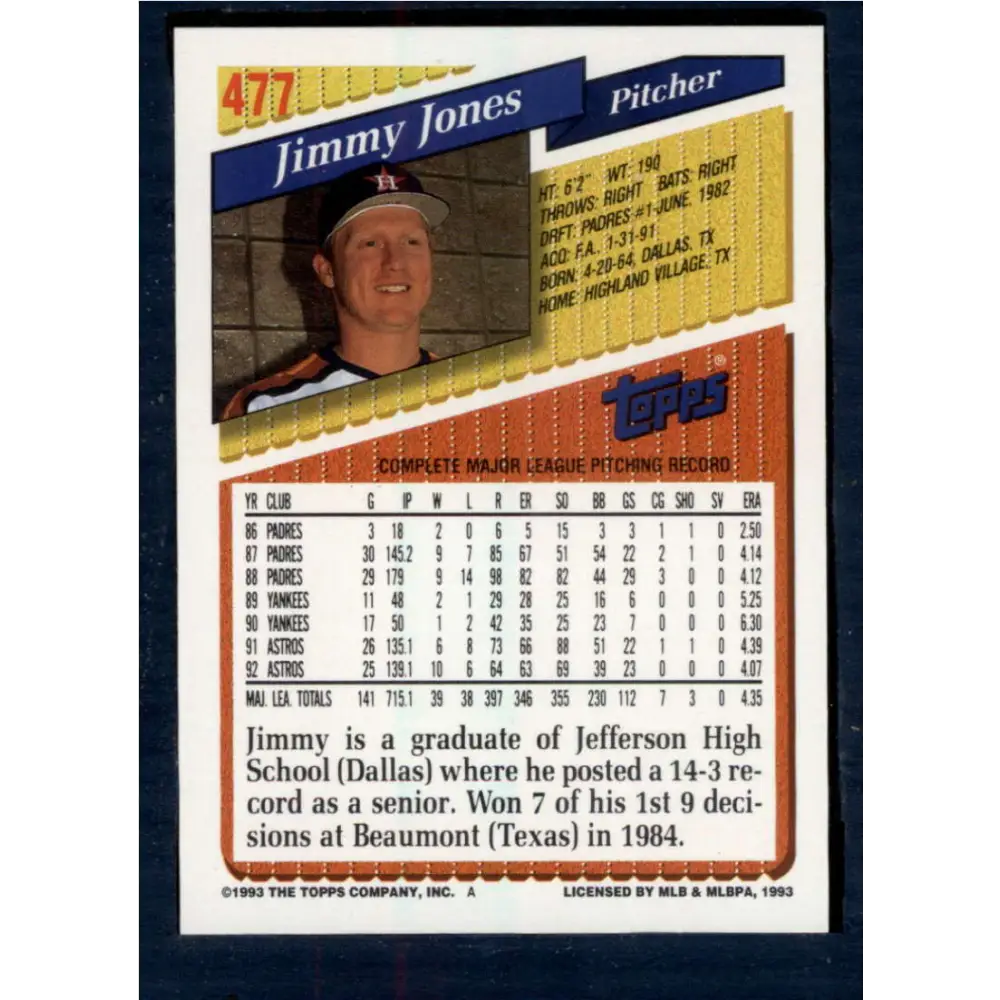 1993 Topps #477 Jimmy Jones NM-MT Houston Astros Baseball Card  Image 2
