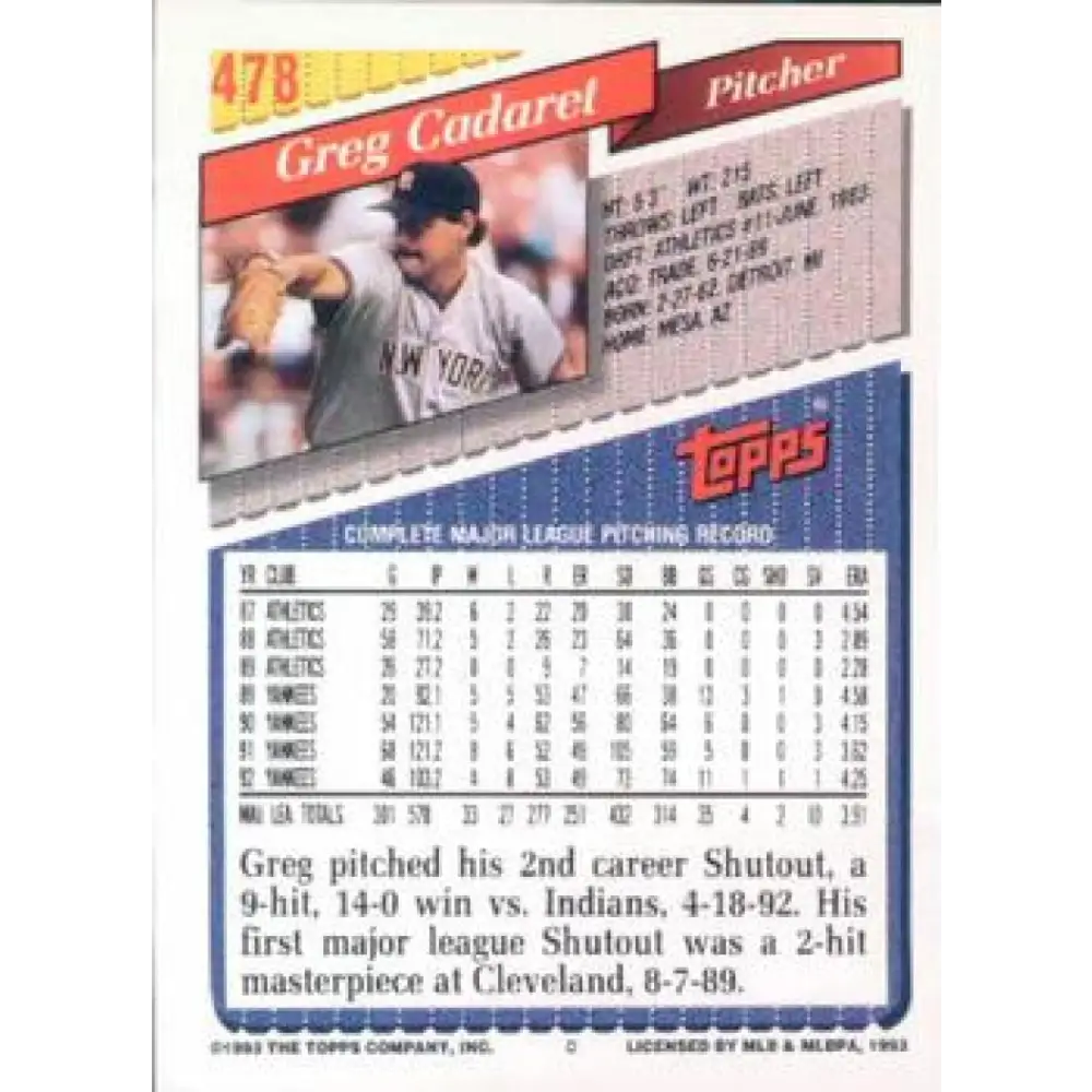 1993 Topps #478 Greg Cadaret NM-MT New York Yankees Baseball Card  Image 2
