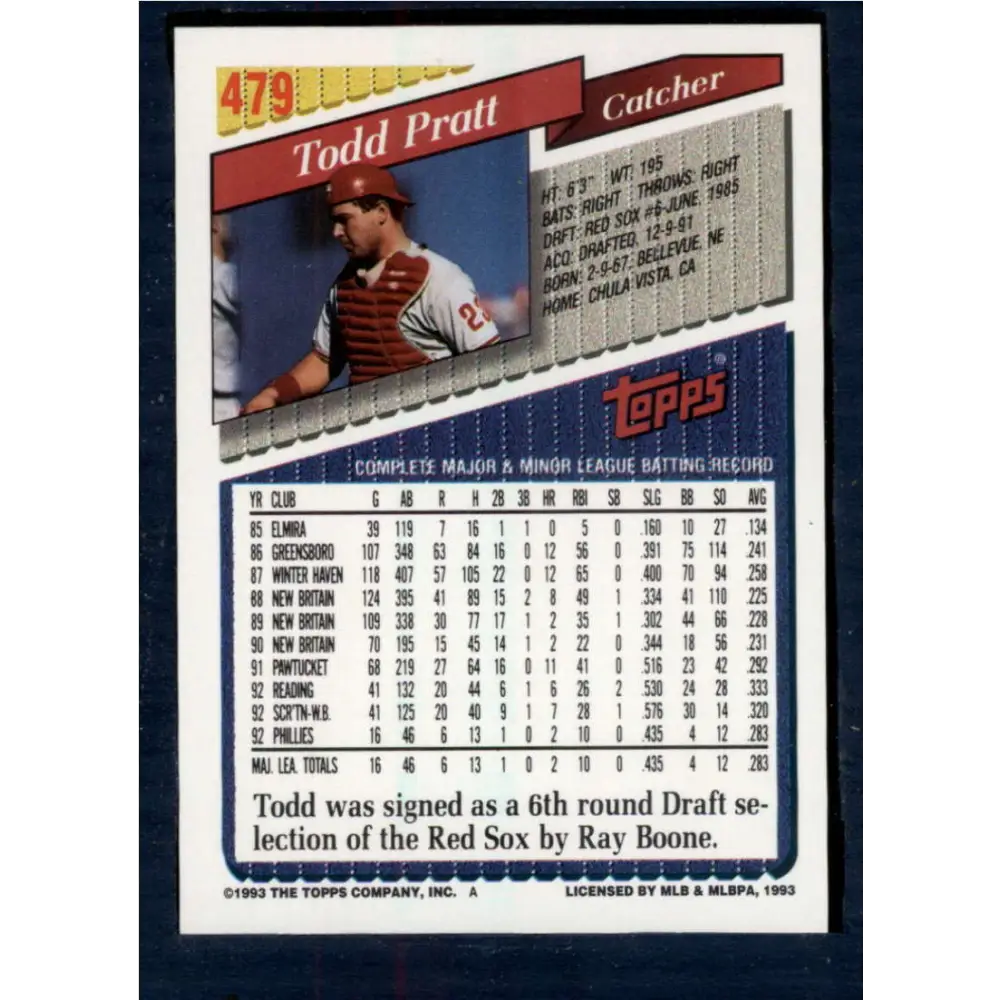 1993 Topps #479 Todd Pratt NM-MT RC Rookie Philadelphia Phillies Baseball Card  Image 2