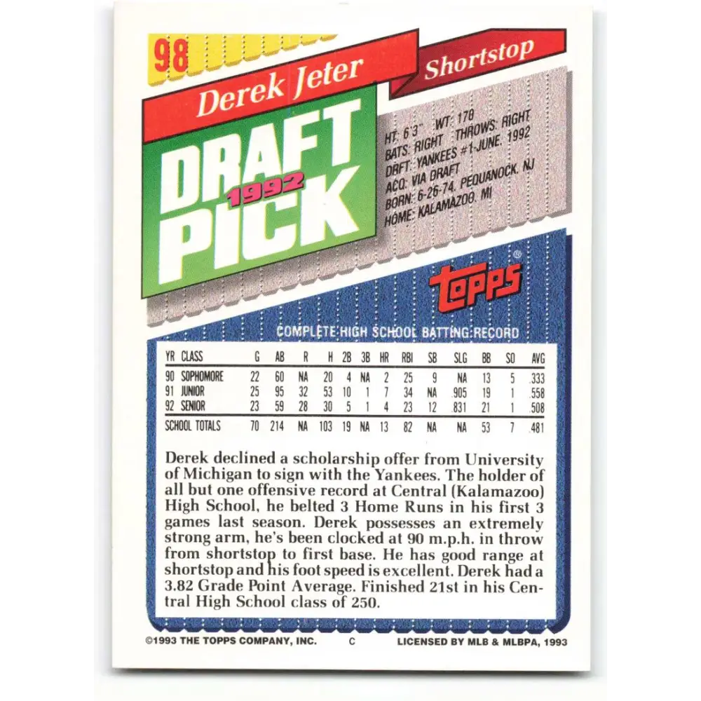 1993 Topps #98 Derek Jeter NM-MT RC Rookie New York Yankees Baseball Card  Image 2