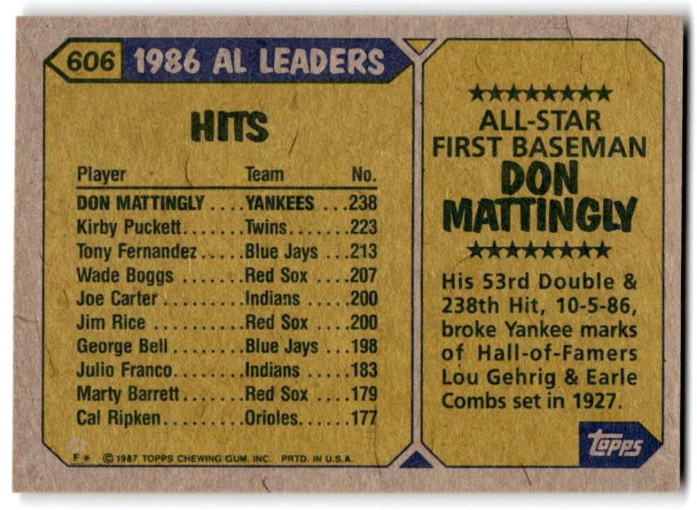 1987 Topps #606 Don Mattingly EX Excellent New York Yankees Baseball Card  Image 2