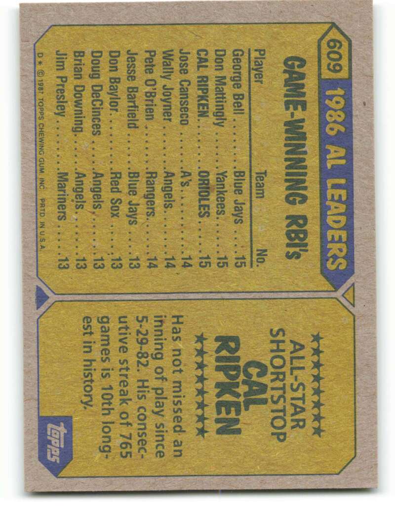 1987 Topps #609 Cal Ripken Jr. EX Excellent Baltimore Orioles Baseball Card  Image 2