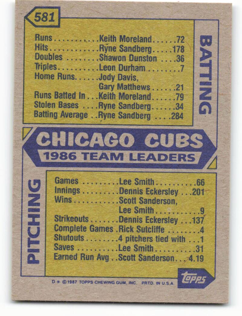 1987 Topps #581 Steve Trout EX Excellent Chicago Cubs Baseball Card  Image 2