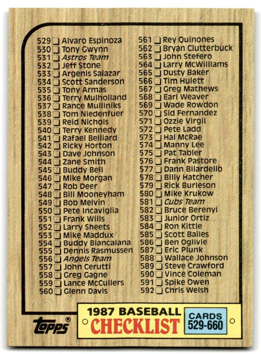 1987 Topps #654 Checklist 529-660 EX Excellent Checklist Baseball Card  Image 1